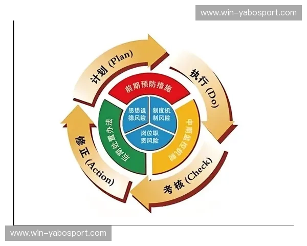 活动策划分析：从创意到落地的全流程揭秘